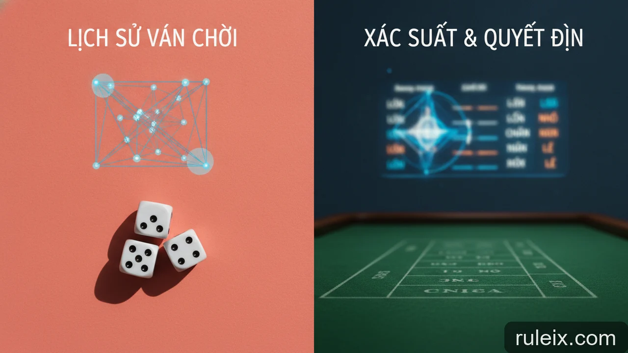 Minh họa: Cách sử dụng lịch sử ván chơi Sic Bo để cải thiện quyết định cược